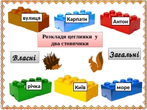 ЦЕГЛИНКА ЗА ЦЕГЛИНКОЮ, Використання цеглинок LEGO на уроках української мови